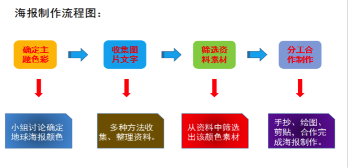 游泳池安全规则图片可打印_游泳池安全规则图片可打印_游泳池安全规则图片可打印