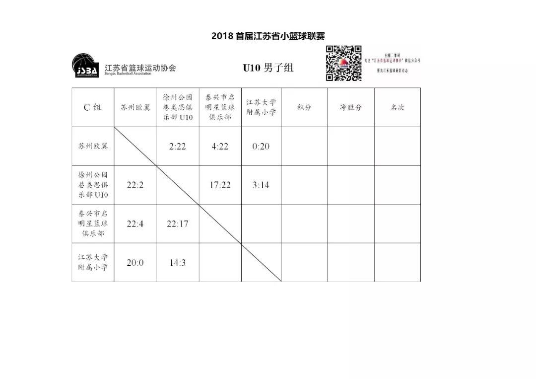 小篮球比赛规则及场地_小篮球比赛用球标准_小学篮球比赛用的是小篮球规则吗