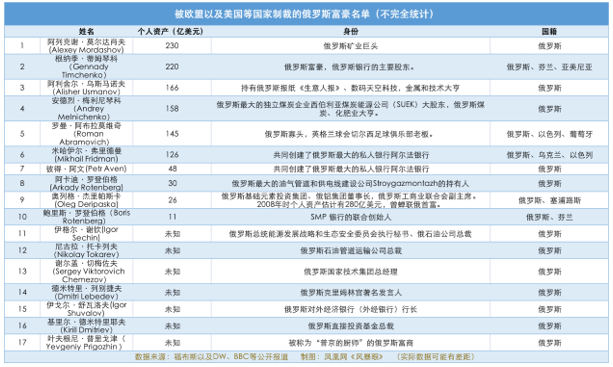 足球俱乐部积分排名_足球俱乐部声誉榜排名规则_2021足球俱乐部梯队选拔